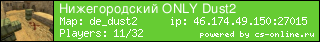 Статистика сервера