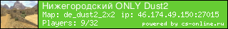 Статистика сервера