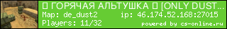 Статистика сервера
